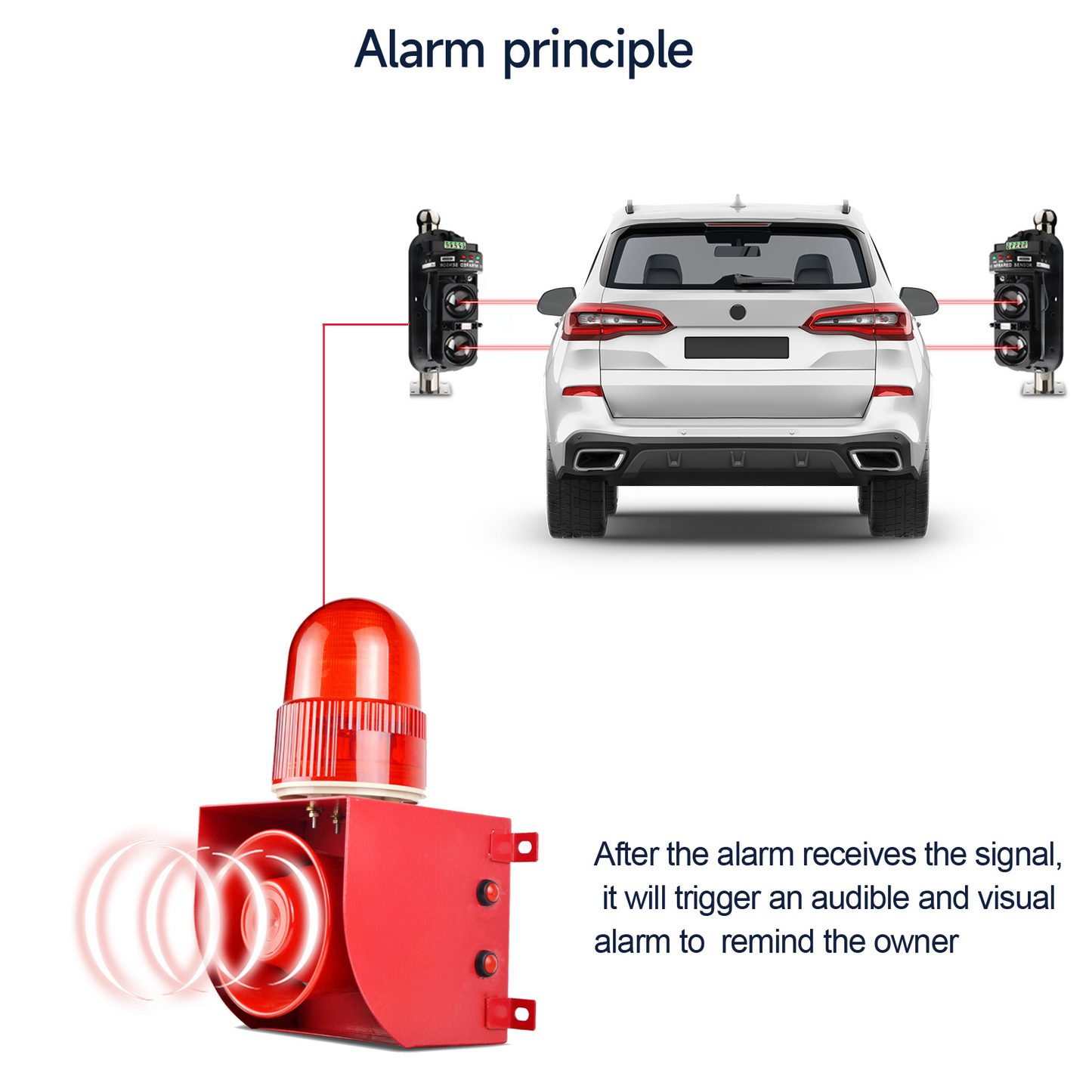 Industrial Siren Alarm with 100m Invisible Beam Infrared Sensor Detector 120dB Adjustable Tone Volume Outdoor Security Alarm for Factory Warehouse Garage