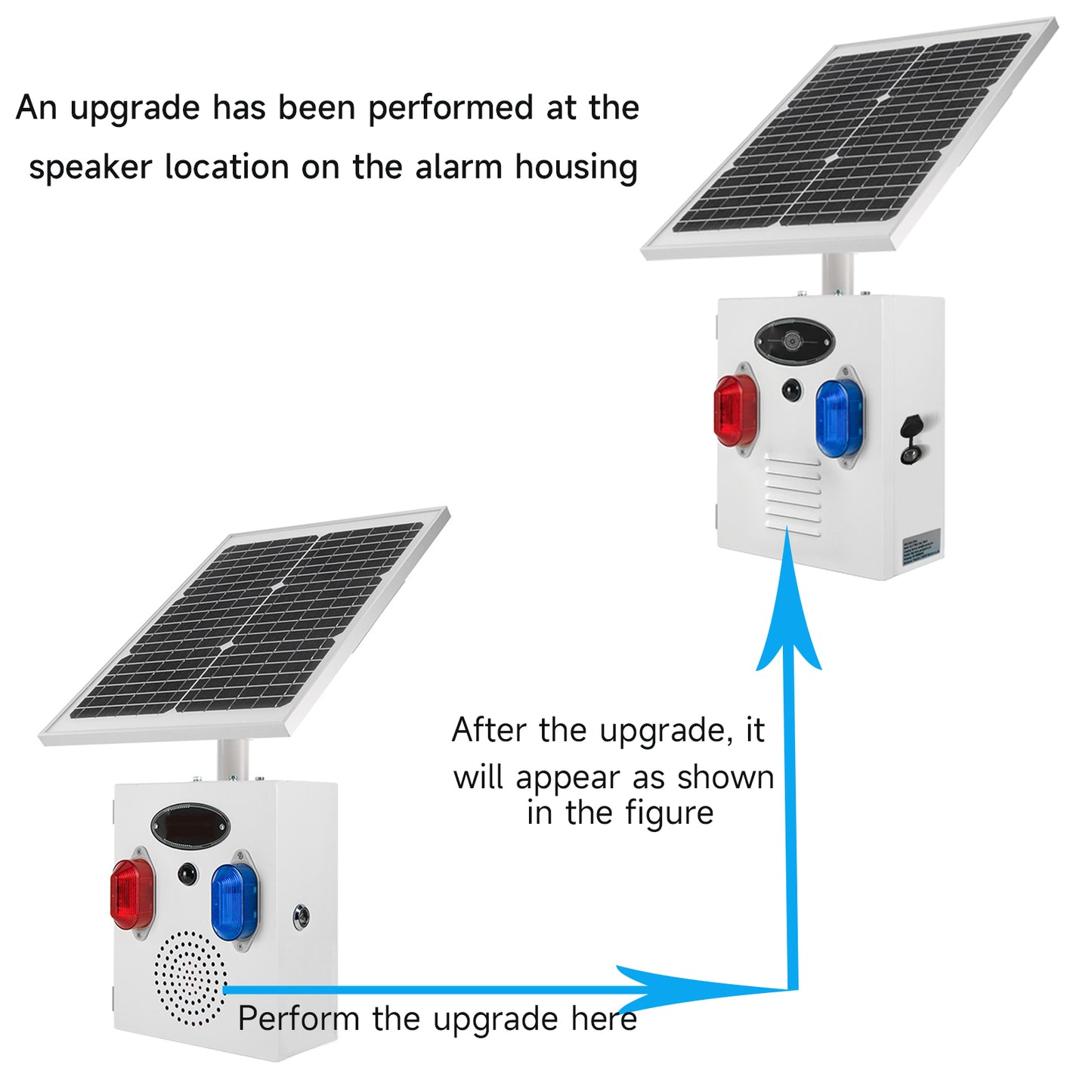 YASONG Solar Motion Sensor Alarm Siren Outdoor Motion Detector Alarm System with Red and Blue Strobe Light, 120dB Horn SLA-TYN02