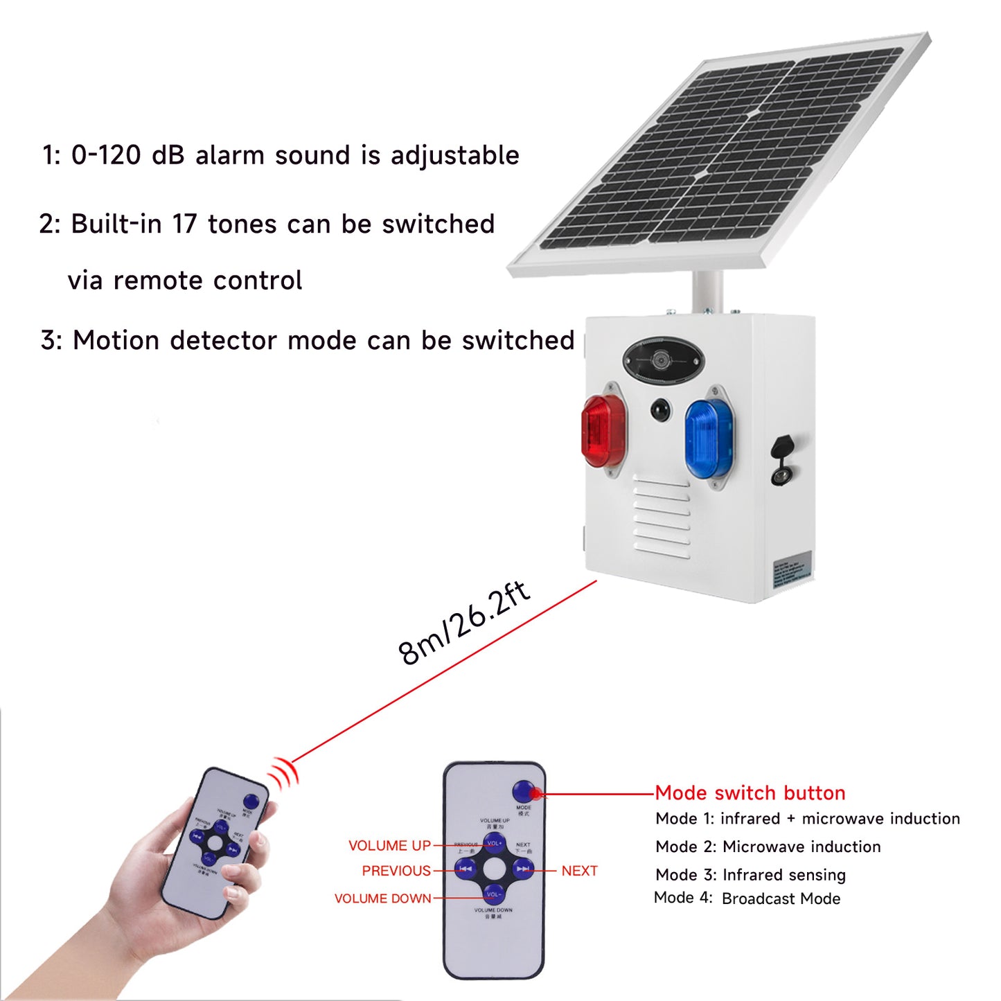 YASONG Solar Motion Sensor Alarm Siren Outdoor Motion Detector Alarm System with Red and Blue Strobe Light, 120dB Horn SLA-TYN02