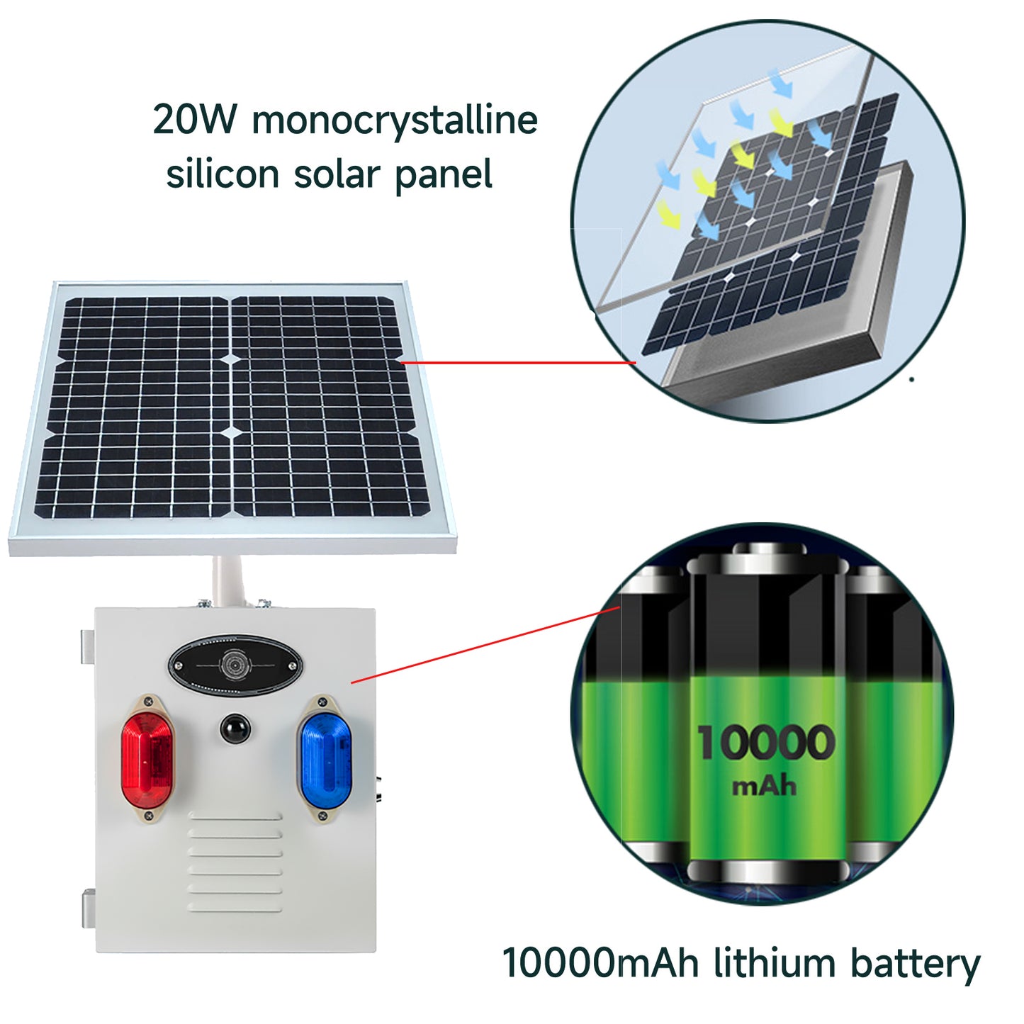 YASONG Solar Motion Sensor Alarm Siren Outdoor Motion Detector Alarm System with Red and Blue Strobe Light, 120dB Horn SLA-TYN02