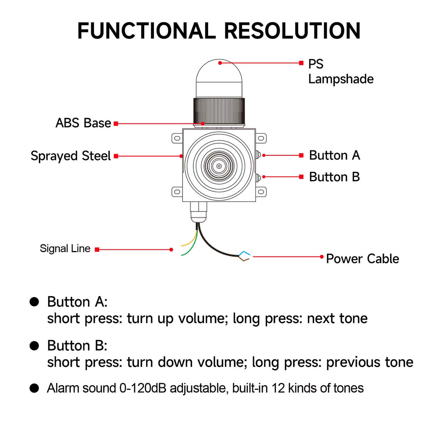 Industrial Siren Alarm with 100m Invisible Beam Infrared Sensor Detector 120dB Adjustable Tone Volume Outdoor Security Alarm for Factory Warehouse Garage