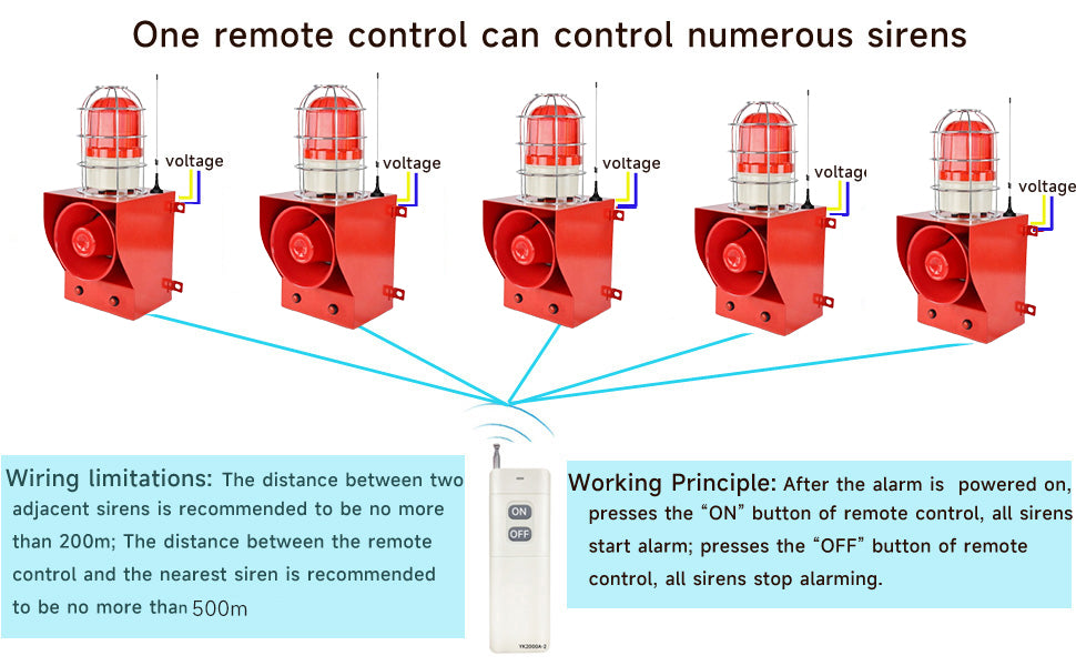 YASONG 0.3mile Remote Control Alarm Siren 45watts 130dB Sound 12 Tones Adjustable Emergency Siren Range of 100-150 Meters AC220SV SLA-05CY-500