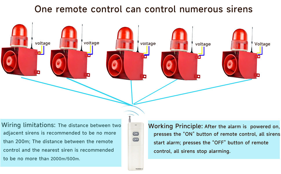 YASONG SLA-01Y Outdoor Wireless Remote Control LED Strobe Alarm Siren, 2000/500m Long Distance Control, 120dB Horn 25 Watts IP65 Waterproof
