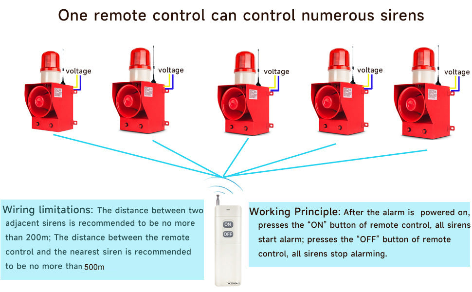 YASONG 500m Remote Control Alarm Siren 130dB Outdoor Industrial Security Emergency Siren with Beacon Light Tone Volume Adjustable SLA-05BY