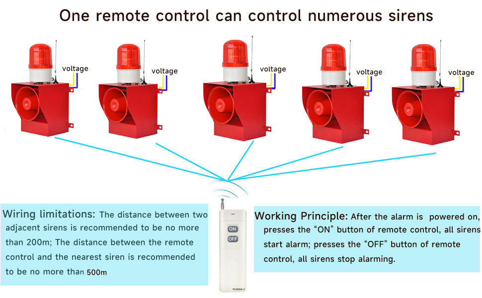 YASONG 500m/0.3mile Remote Control Outdoor Alarm Siren 130dB 45Watts Emergency Security Siren with Strobe Light for Farm School Factory crane SLA-05AY