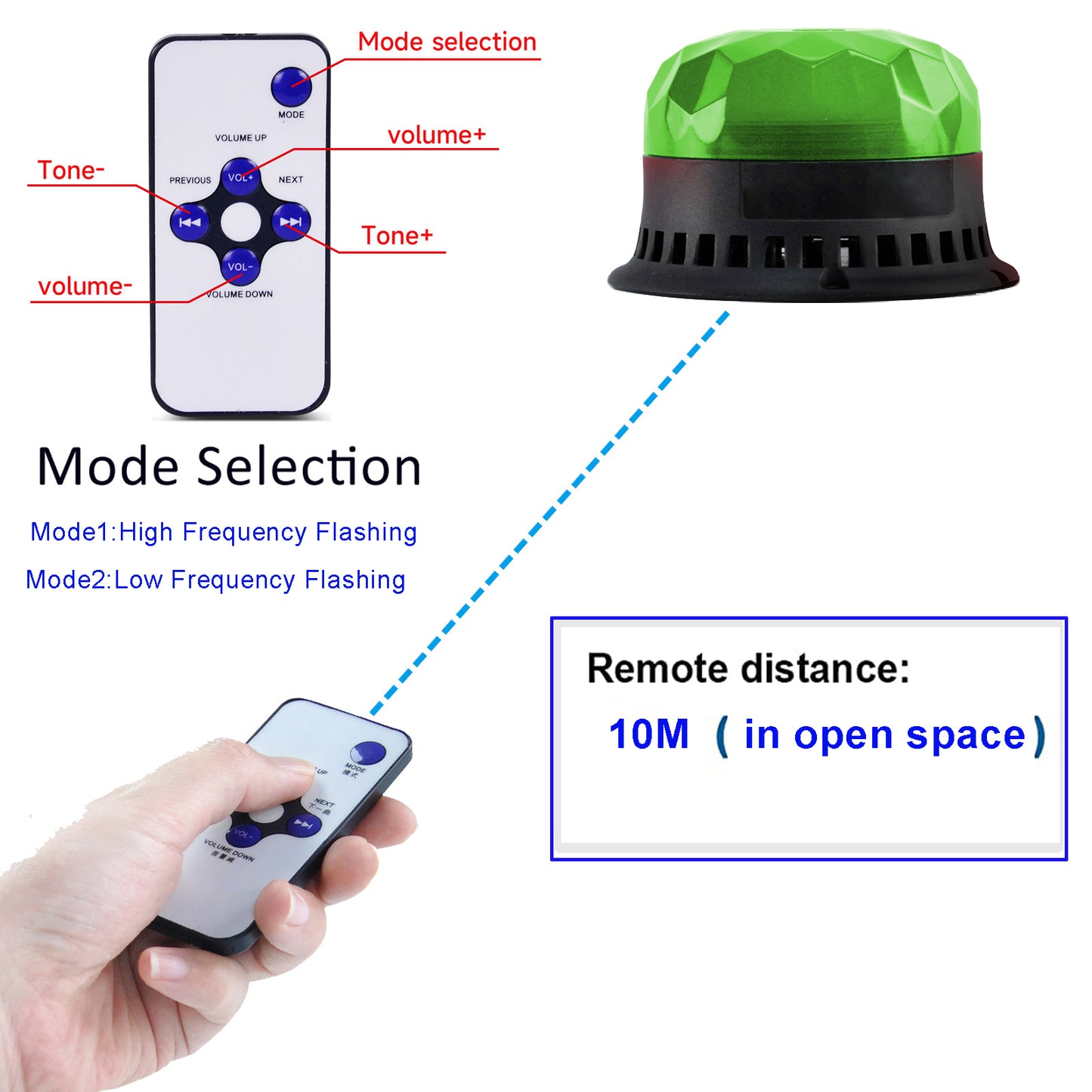 YASONG Beacon Strobe Lights LED Siren Warning Light 120dB Loud horn 2 Flashing Mode Magnetic Base for Vehicles Trucks Forklift AC100-240V SLA-190-II