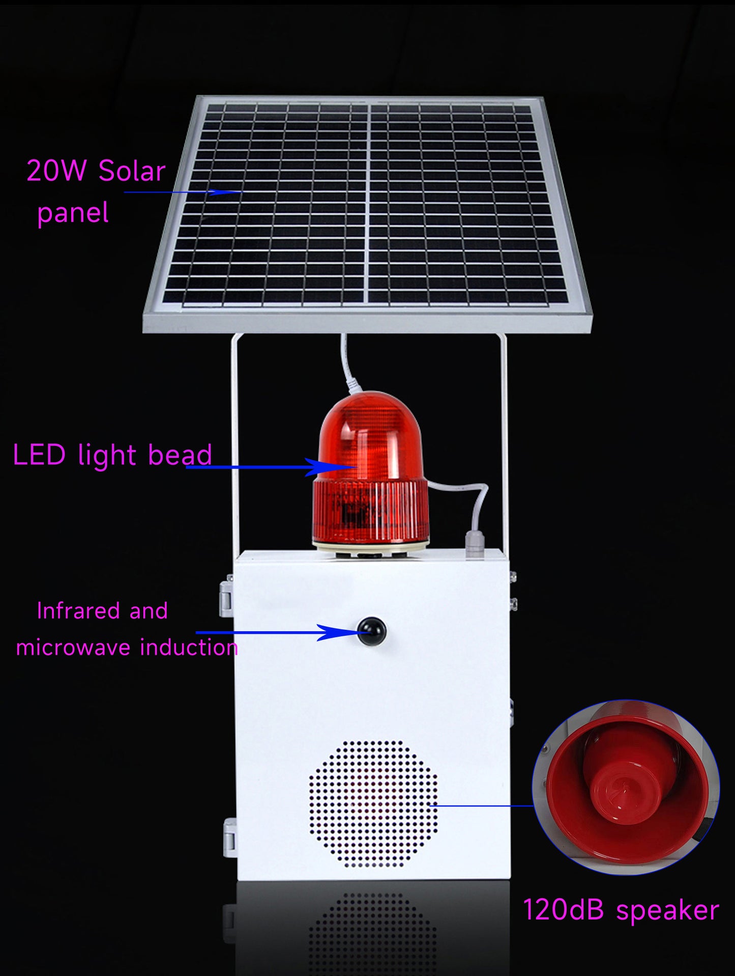 YASONG Solar Motion Sensor Alarm Siren Waterproof Outdoor Motion Detector Sirens with Strobe Light, 120dB Horn Tone Adjustable SLA-118VS-II