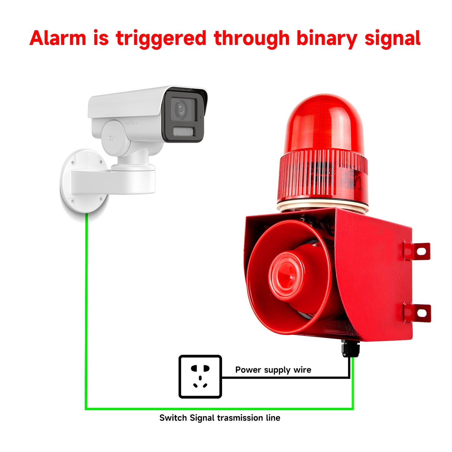 YASONG SLA-01K Security Strobe Light Siren Alarm, Switch Signal Triggered, Single Color & Single Tone Industrial Security System Alarm Kit for Security & PLC System Applications, 120dB Loud Horn 25W