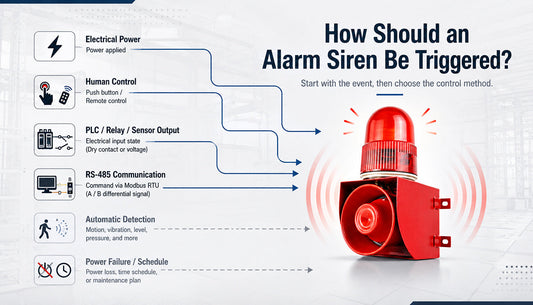 How Should an Alarm Siren Be Triggered? Choosing Between Buttons, Remote Control, External Signals, and RS-485