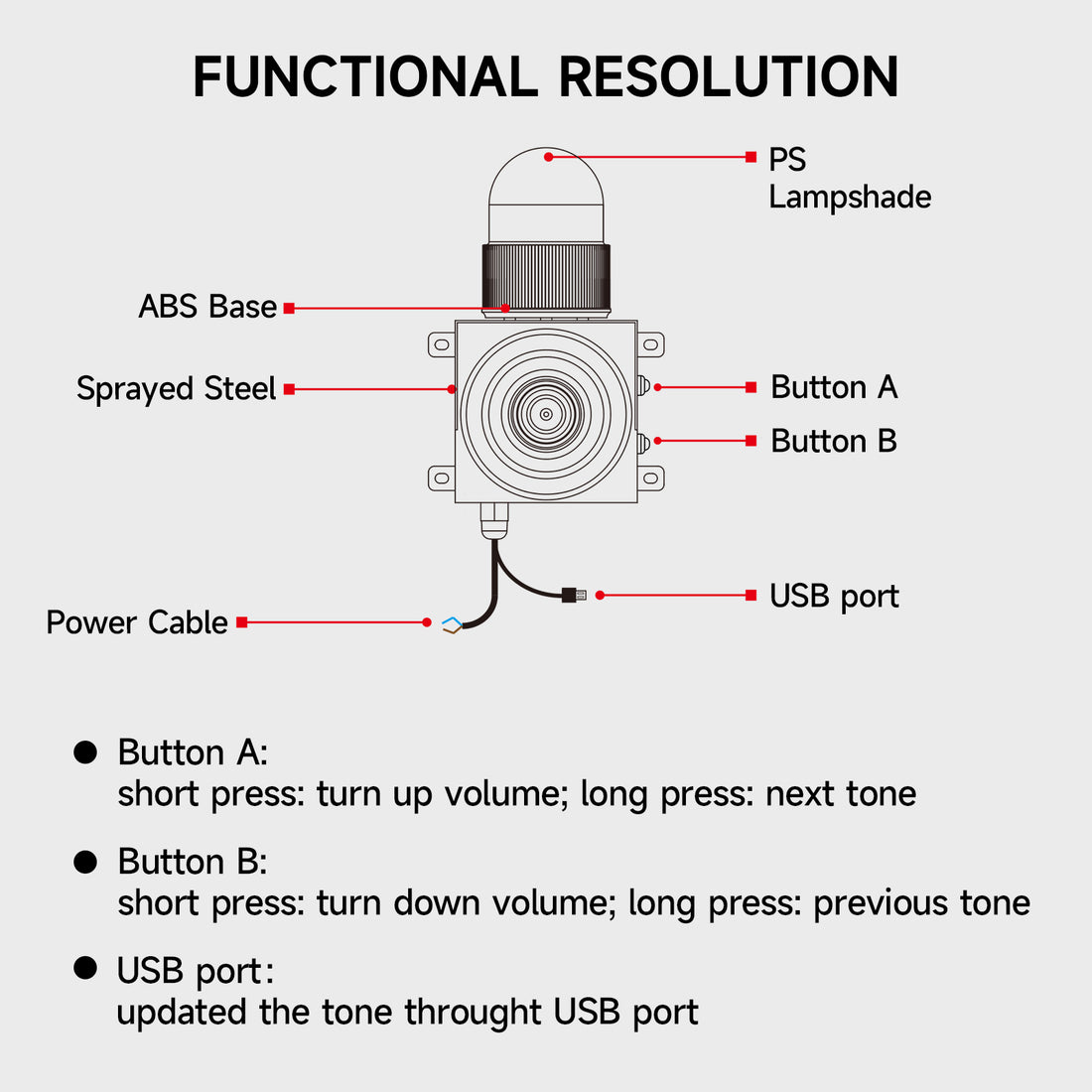YASONG SLA-01HZ 120dB Button Control Alarm Siren, 25W, IP65, USB Upload, LED Strobe, One-Button Linkage