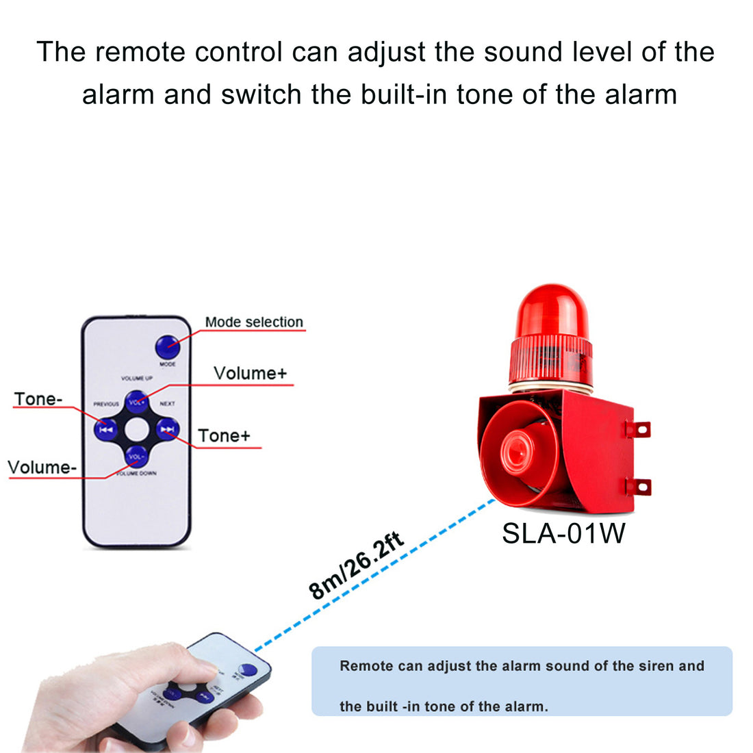 YASONG SLA-01W 120dB Motion Sensor Alarm Siren, 25W, 9 Tones, IP65, 1–10m Detection, LED Strobe