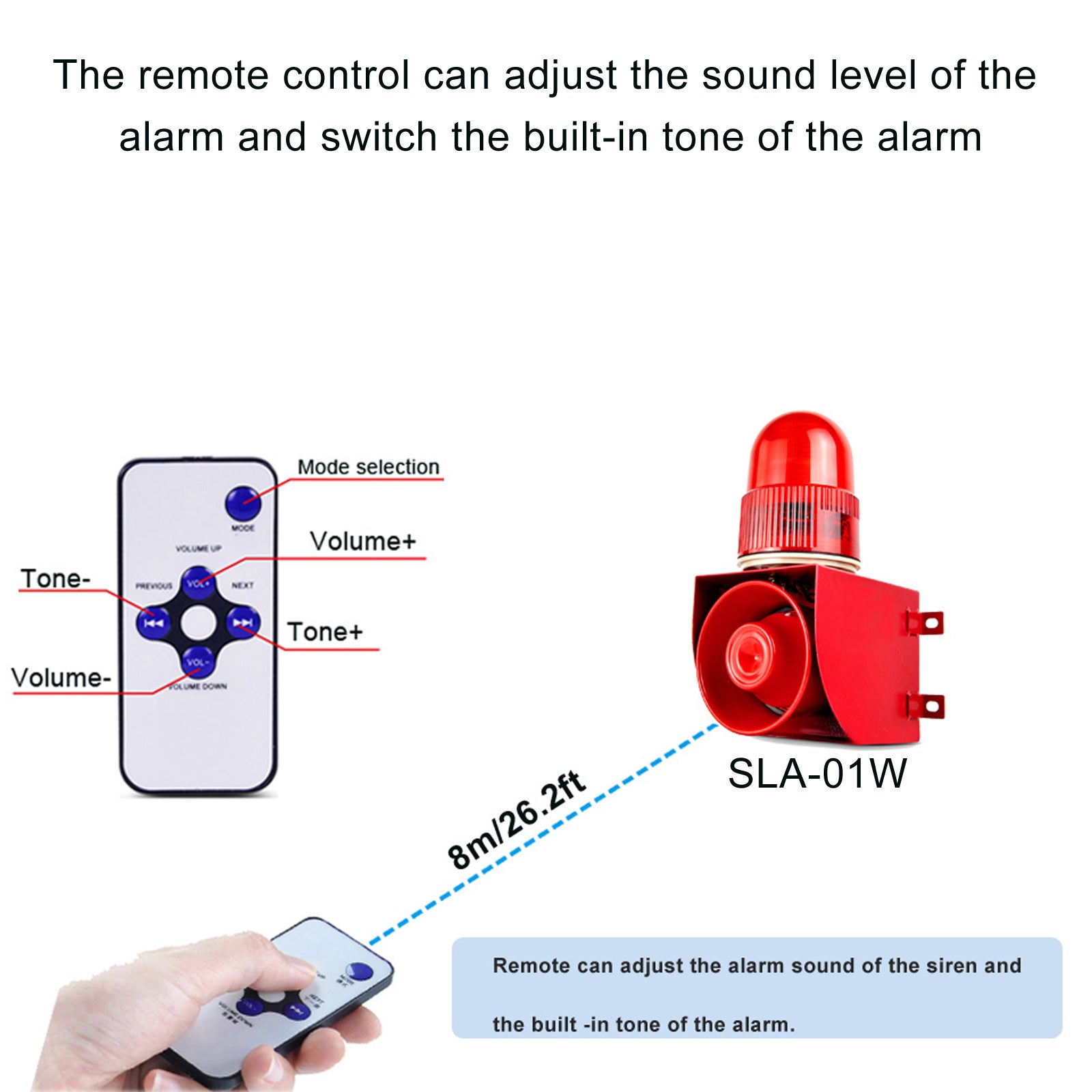 YASONG SLA-01W 120dB Motion Sensor Alarm Siren, 25W, 9 Tones, IP65, 1–10m Detection, LED Strobe