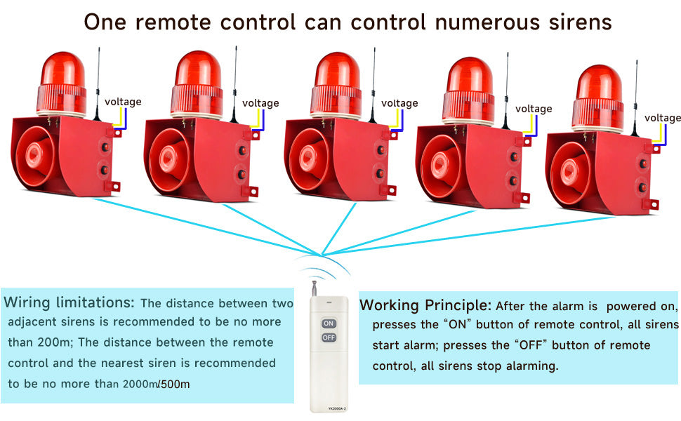 YASONG SLA-01HY 120dB Remote Control Alarm Siren, 500m/2000m Range, 12 Tones, LED Strobe