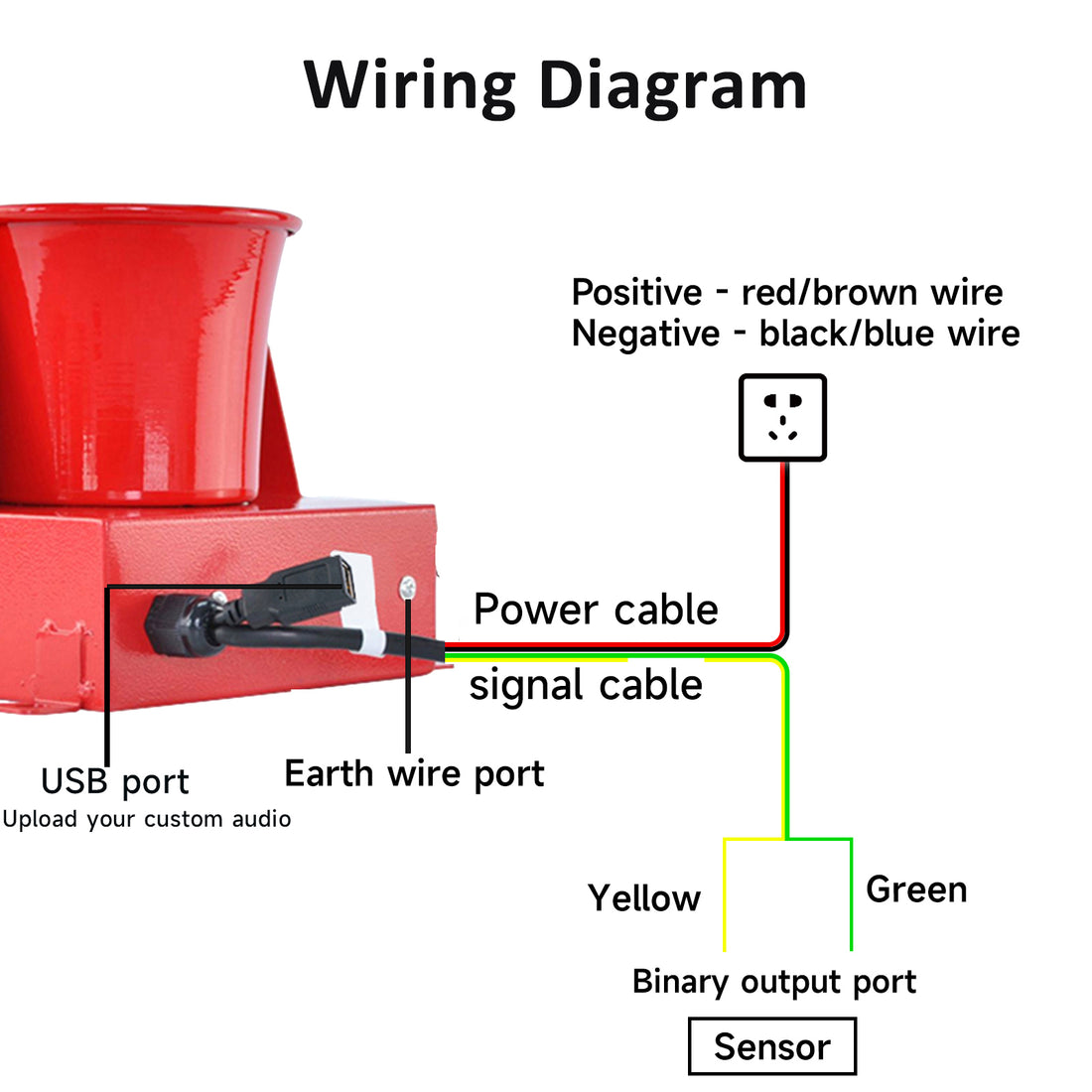 YASONG SLA-01HK 120dB Signal Triggered Alarm Siren, 25W, IP65, Dry/Wet Contact, USB Upload, LED Strobe