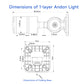 YASONG LTA-30-J LED Stack Tower Light, 1-5 Layers, Foldable Base, Strobe / Steady switchable, With or without buzzer