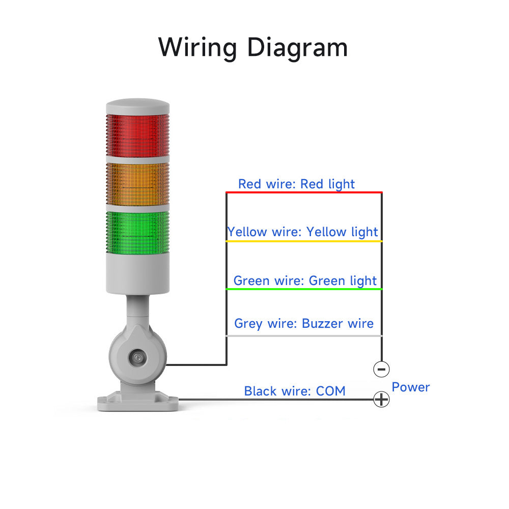 YASONG LTA-30-J LED Stack Tower Light, 1-5 Layers, Foldable Base, Strobe / Steady switchable, With or without buzzer