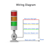 Lampu Menara Tumpuk LED YASONG LTA-30-J, 2-5 Lapisan, Stabil/Berkedip, Dasar Lipat 180°, Buzzer Opsional, IP44