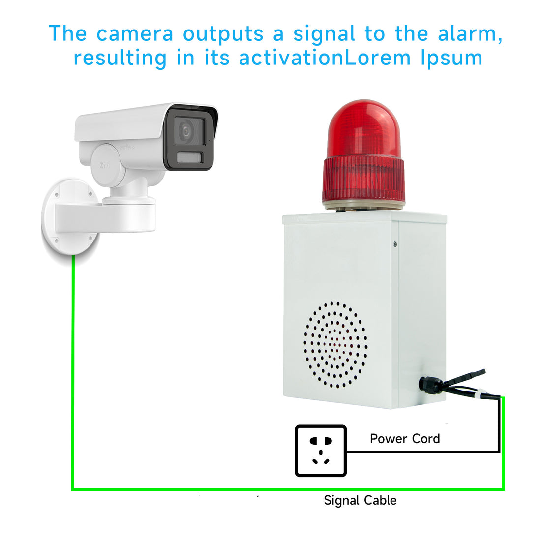 YASONG SLA-B02K 120dB Discrete Signal Alarm Siren, 25W, 12 Tones, IP65, USB Upload, LED Strobe