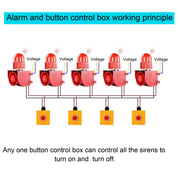 YASONG SLA-01Z 120dB Button Control Alarm Siren, 25W, IP65, LED Strobe, One-Button Linkage