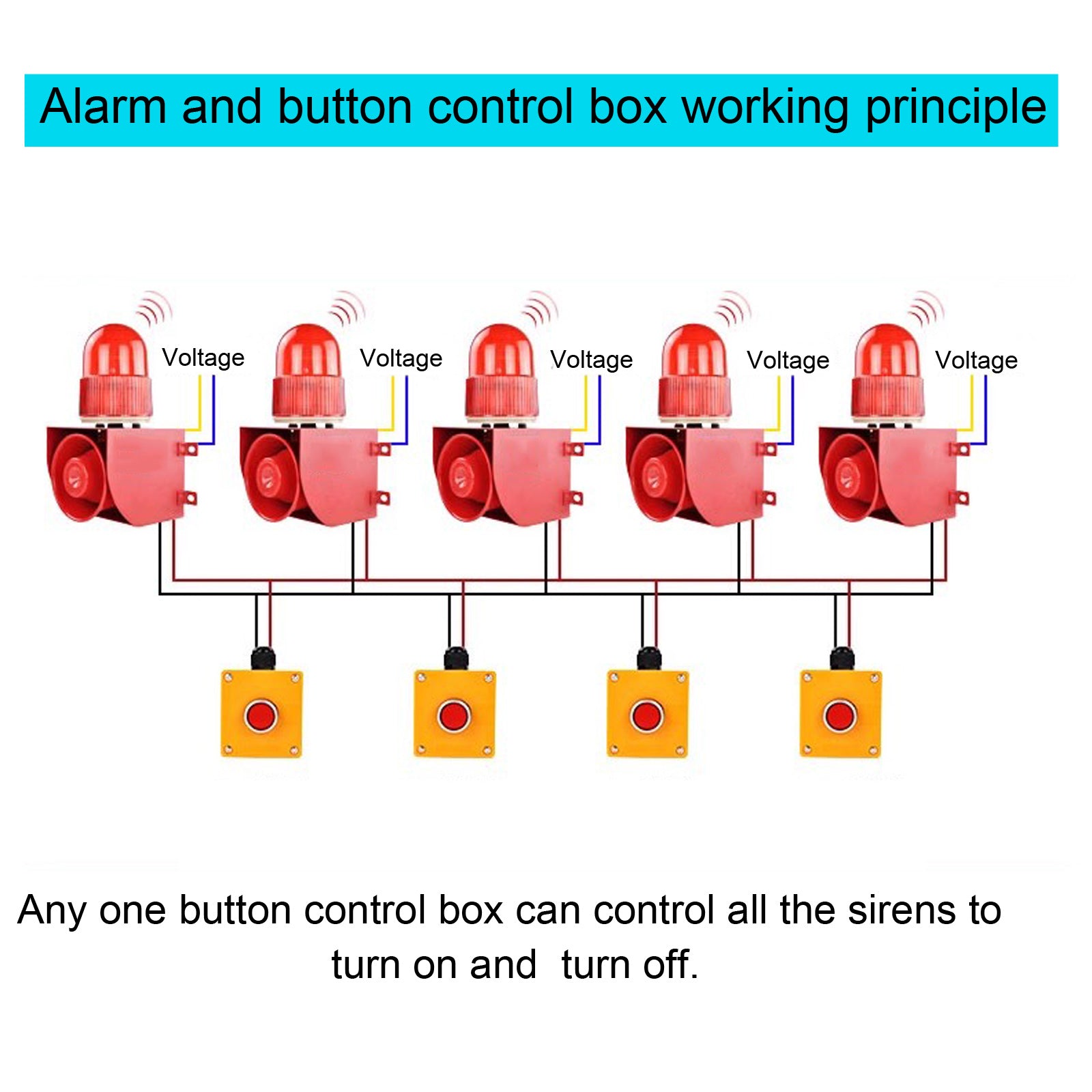 YASONG SLA-01Z 120dB Button Control Alarm Siren, 25W, IP65, LED Strobe, One-Button Linkage