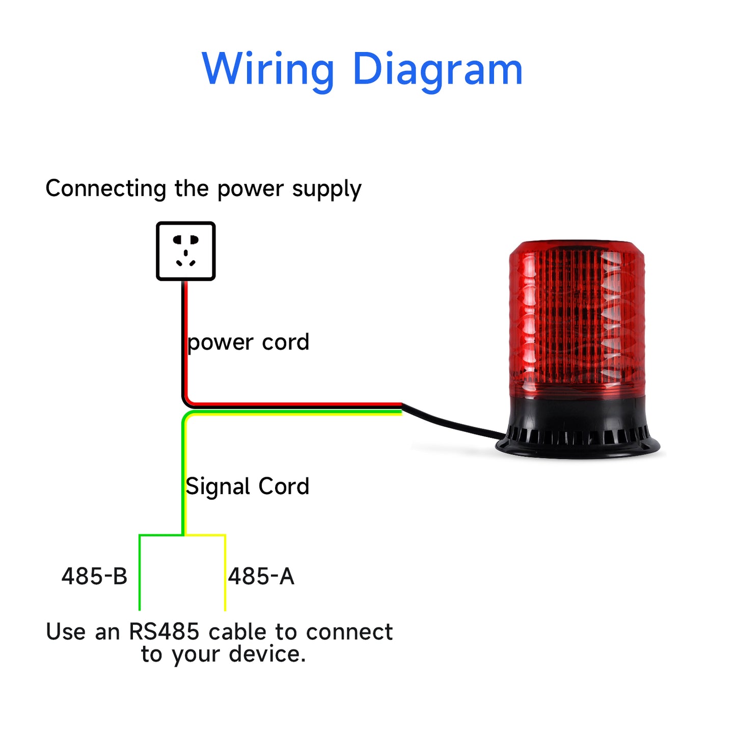 YASONG SLA‑190‑X RS485 Modbus Alarm Warning Light | Audible‑Visual Beacon, Customizable Alarm Voice, 120dB Adjustable Volume, IP65 DC10-30V