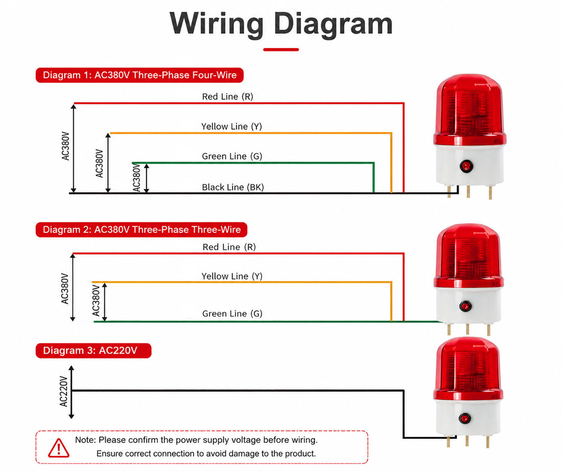 YASONG SLA-1502 Alarm Pemadaman Listrik & Kehilangan Fase 90dB, AC220V/380V, Lampu Strobo LED, IP54, Cadangan Baterai