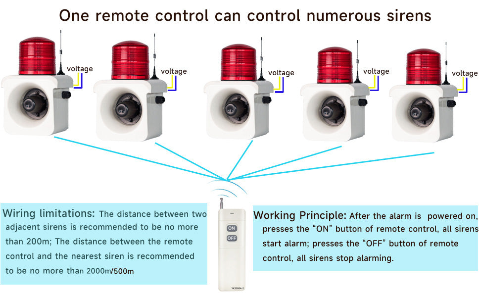 YASONG 2000m Wireless Remote Control Siren Alarm LED Strobe  Light 120dB Horn Power 15W 4 Remote Controls 6 Sirens for Loss Prevetion, Warehouse, Factories SLA-800Y