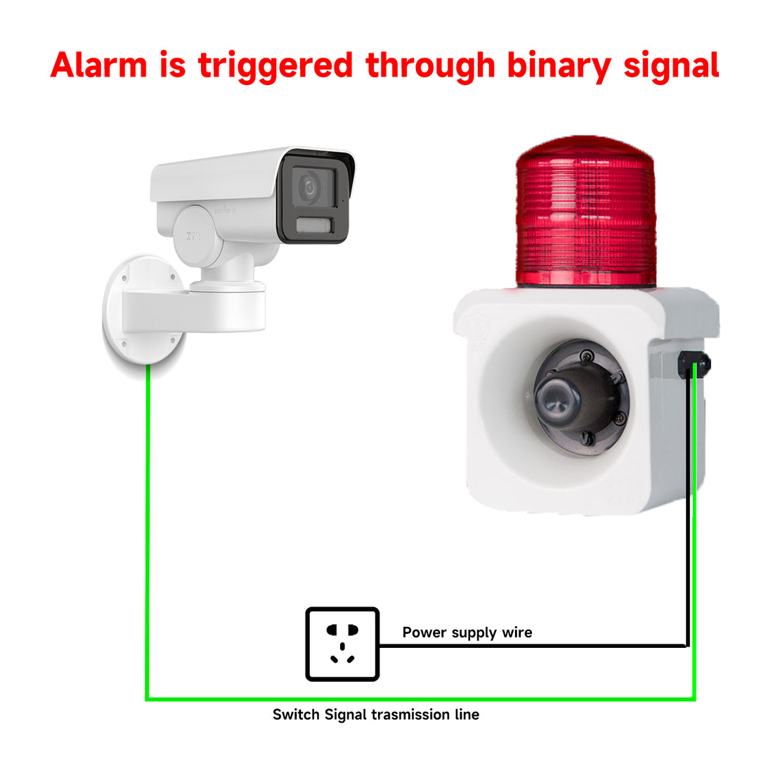 YASONG SLA-800K 120dB Dry Contact Trigger Alarm Siren, 12 Tones, IP65, USB Upload, LED Strobe