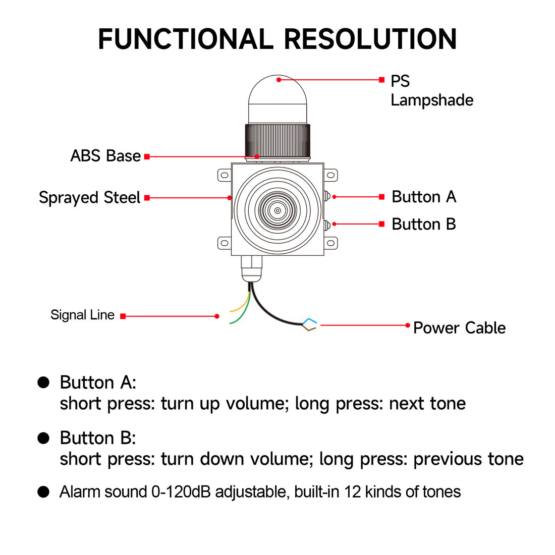 YASONG SLA-01HK+ABT100 120dB Infrared Beam Alarm Kit, 100m Detector, 25W, IP65, USB Audio, LED Strobe