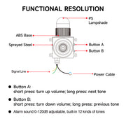 YASONG SLA-01HK+ABT100 120dB Infrared Beam Alarm Kit, 100m Detector, 25W, IP65, USB Audio, LED Strobe
