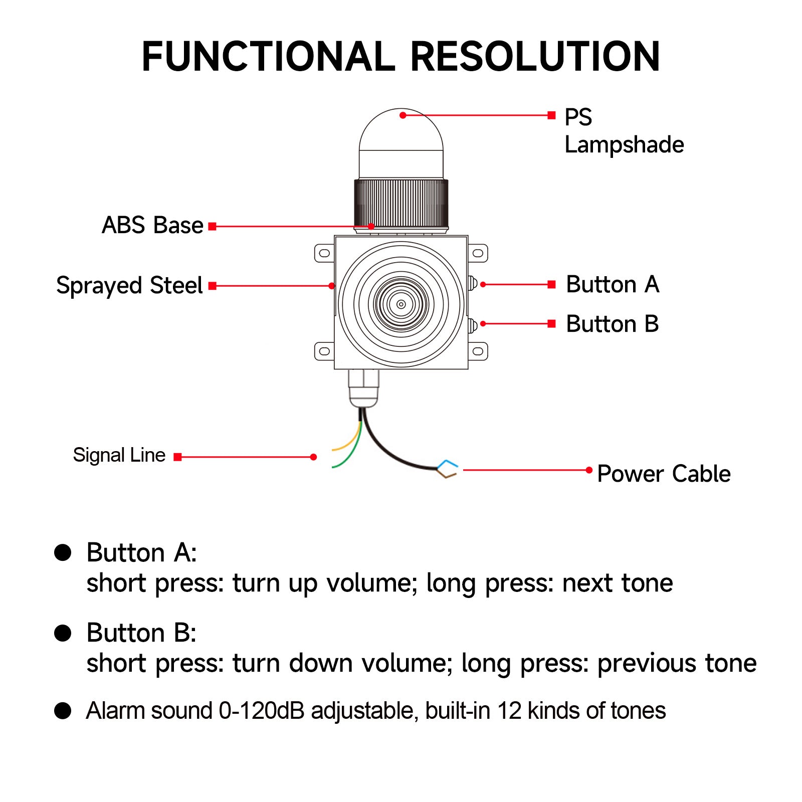 YASONG SLA-01HK+ABT100 120dB Infrared Beam Alarm Kit, 100m Detector, 25W, IP65, USB Audio, LED Strobe