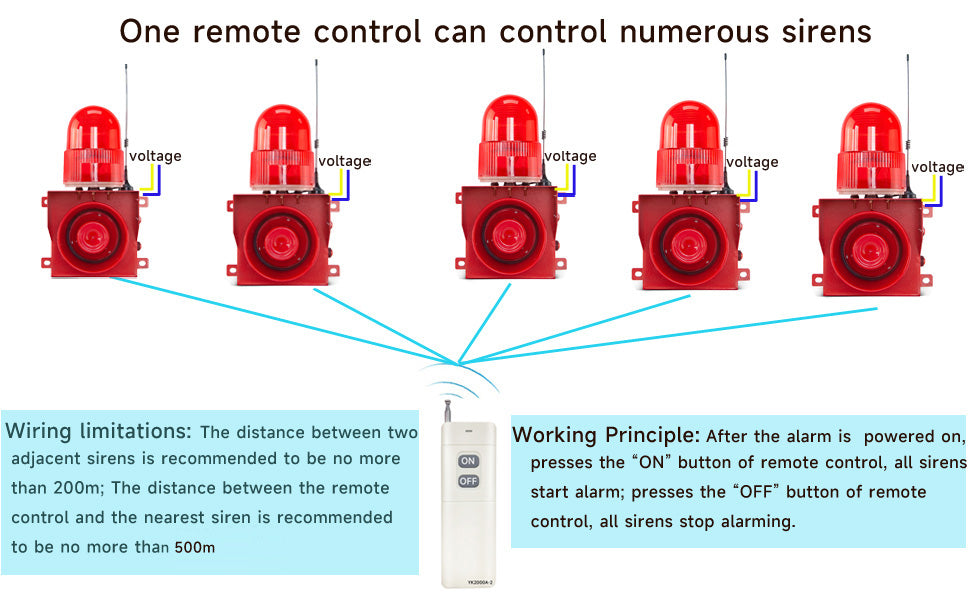 Sirena de alarma inalámbrica exterior con control remoto de 0.3 millas/500m, sirena de luz interior de seguridad de emergencia industrial con volumen ajustable y 3 controles remotos, bocina de 120dB SLA-01TY-500-3