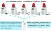 YASONG SLA-B02Y-500M 120dB Wireless Remote Siren, 500m Range, 25W, 12 Tones, IP54, USB Audio, LED Strobe