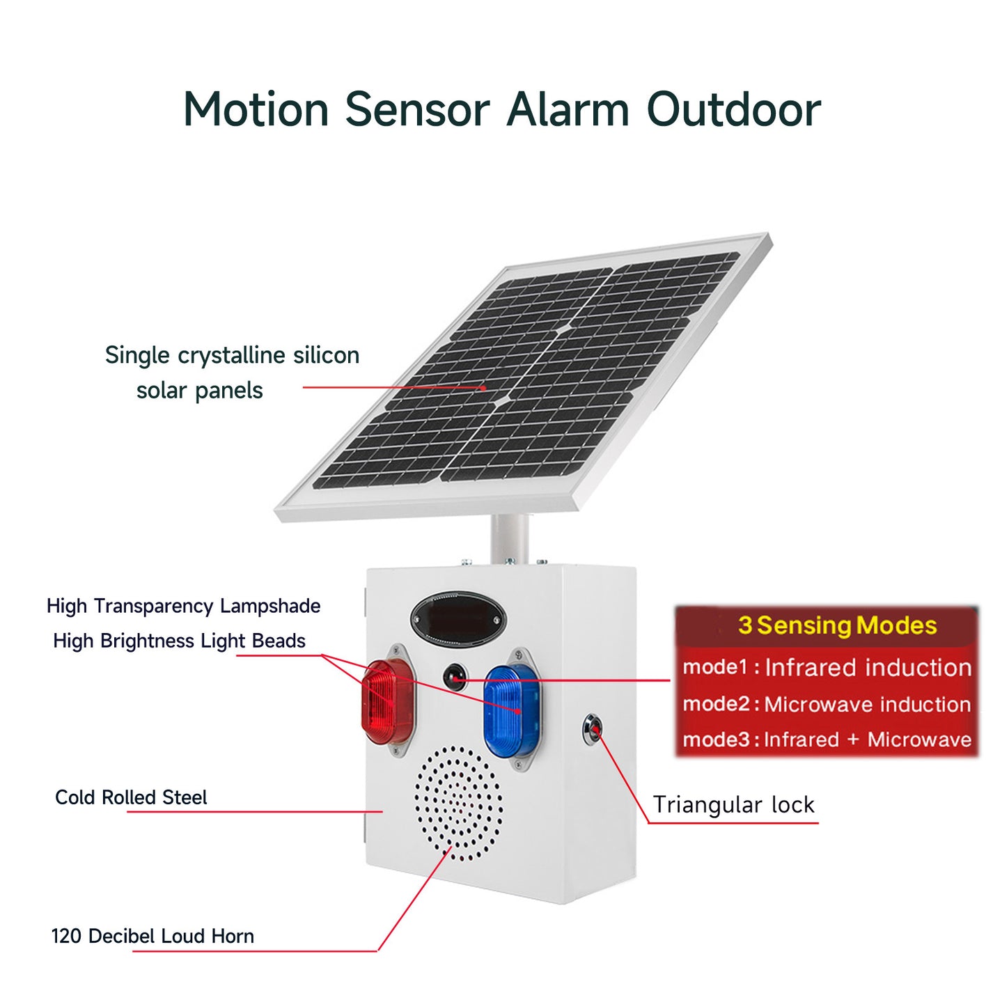 YASONG Solar Motion Sensor Alarm Siren Outdoor Waterproof Motion Detec