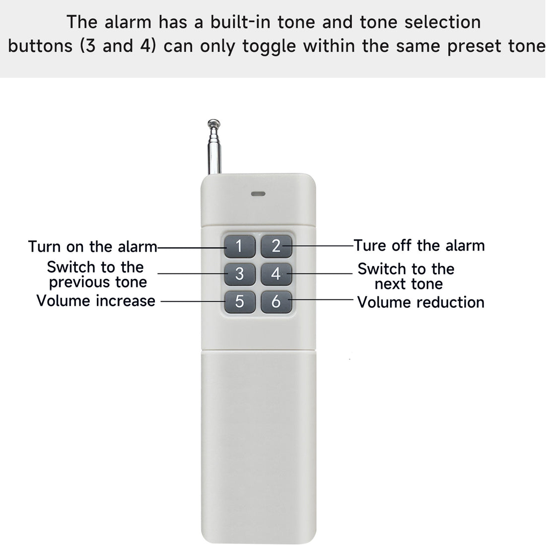 YASONG SLA-05BY-6 130dB Remote Control Siren, 500m Range, 45W, USB Sound Upload, LED Strobe