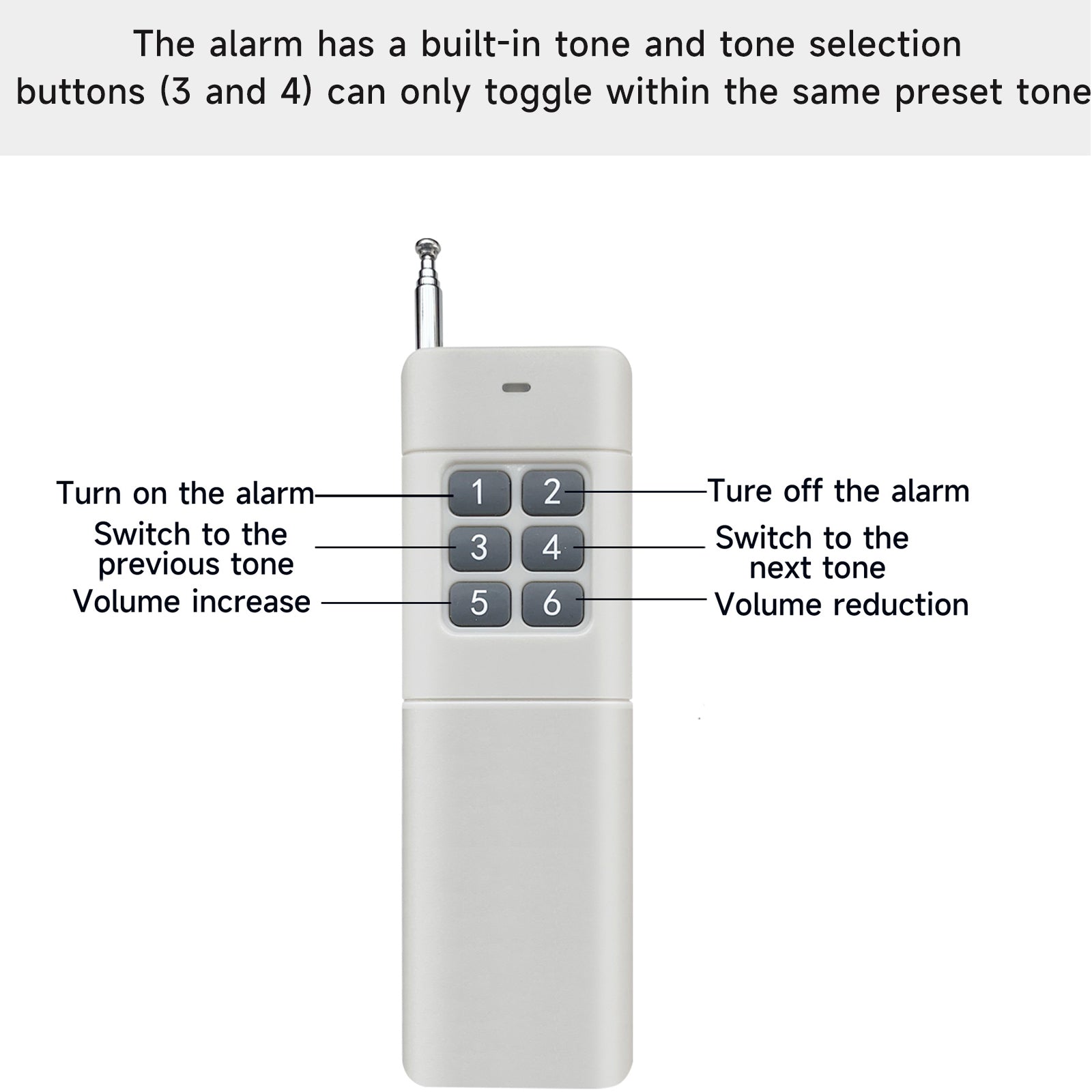 YASONG SLA-05BY-6 130dB Remote Control Siren, 500m Range, 45W, USB Sound Upload, LED Strobe