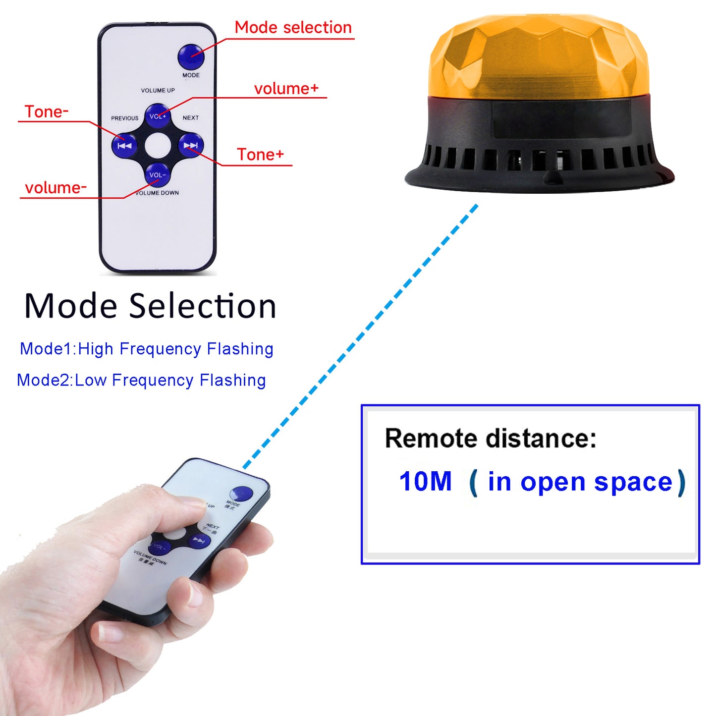 YASONG Strobe Lights IP69K Waterproof LED Beacon Signal Light with 120dB 9 Tones 2 Flashing Modes Adjustable Flashing Light for Vehicles, Truck, Forklift, Workshop Emergency, DC10V-30V