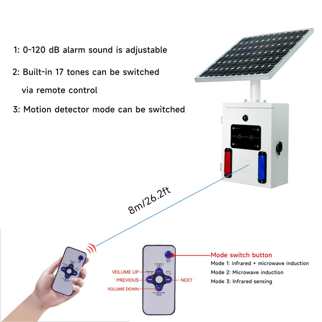 YASONG SLA-TYN01 120dB Solar Motion Sensor Industrial Alarm Siren, Red Blue Strobe, IP65, 17 Tones