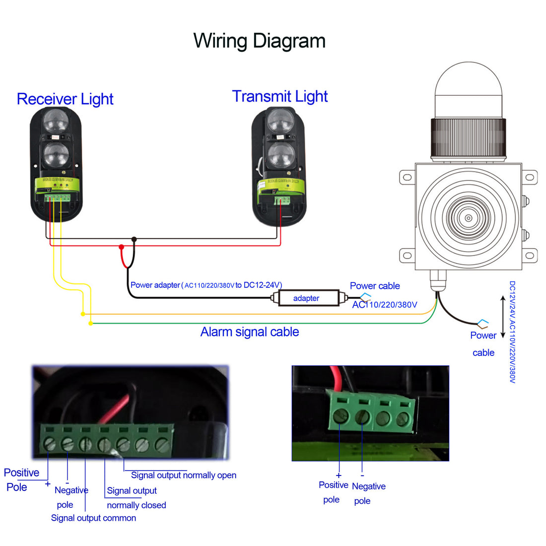 YASONG SLA-01HK+ABT100 120dB Infrared Beam Alarm Kit, 100m Detector, 25W, IP65, USB Audio, LED Strobe
