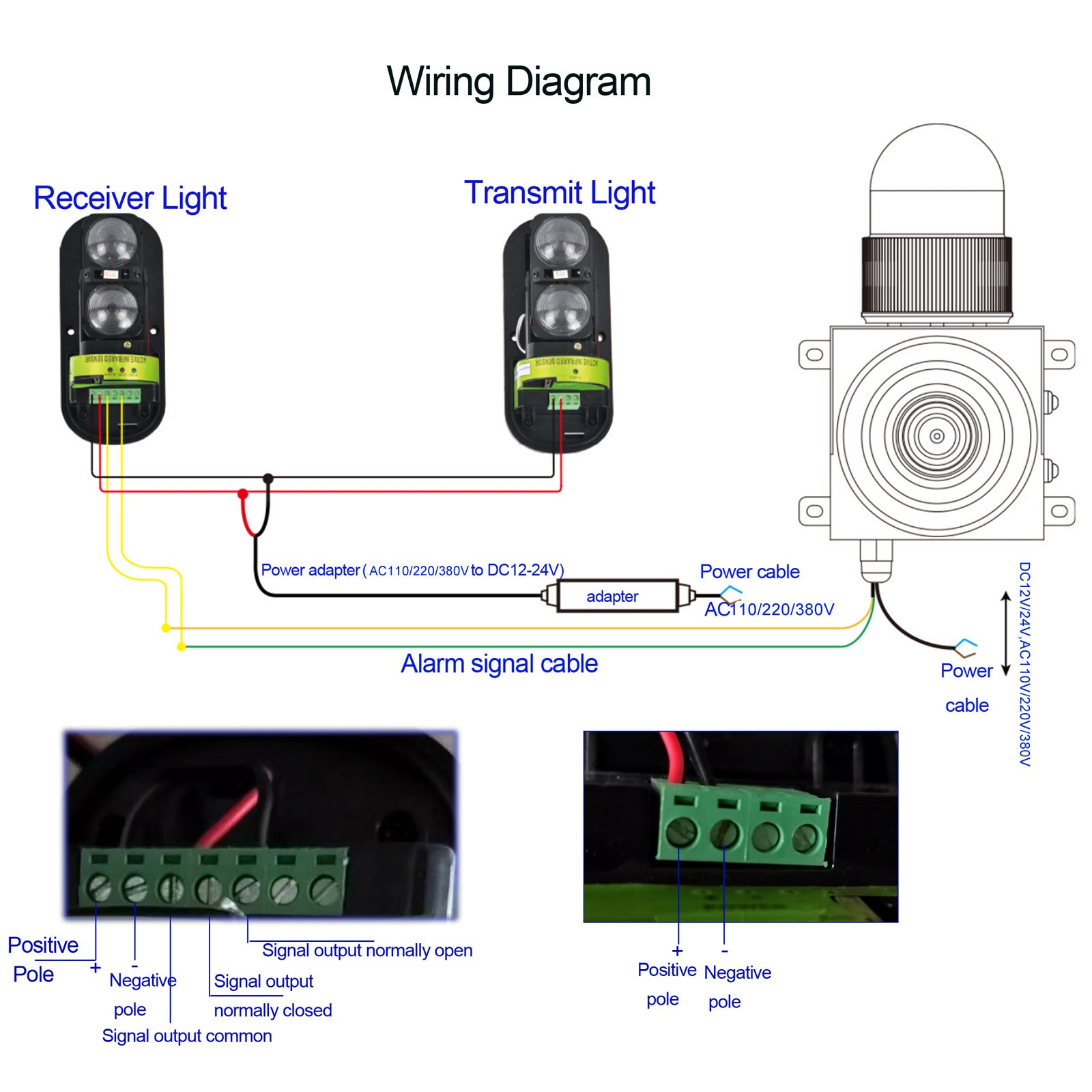 YASONG SLA-01HK+ABT100 120dB Infrared Beam Alarm Kit, 100m Detector, 25W, IP65, USB Audio, LED Strobe