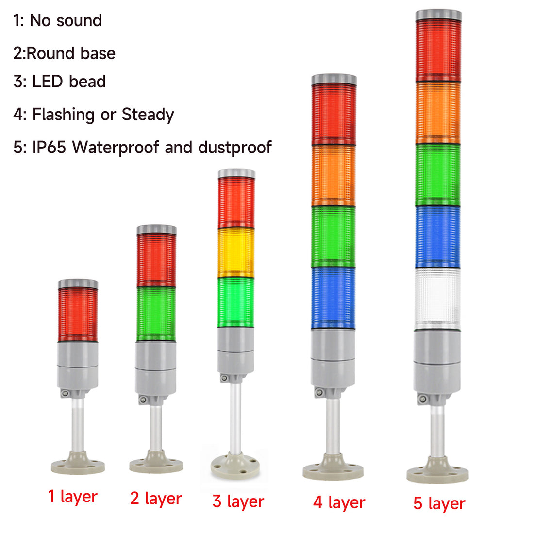 YASONG LTA-052W/T(J) LED Stack Tower Light, 1-5 Layers, IP65, 4 Base Types, Strobe/Steady, Sound Optional