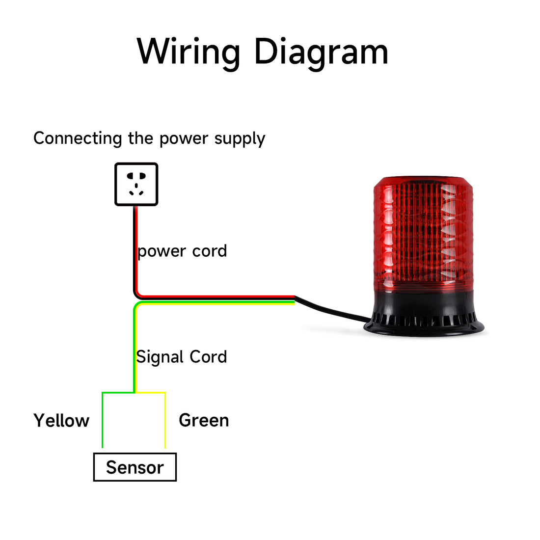 YASONG SLA-190-K 120dB Lampu Suar Sirine yang Dipicu Kontak Kering LED, 4 Mode Kedip, DC10-30V