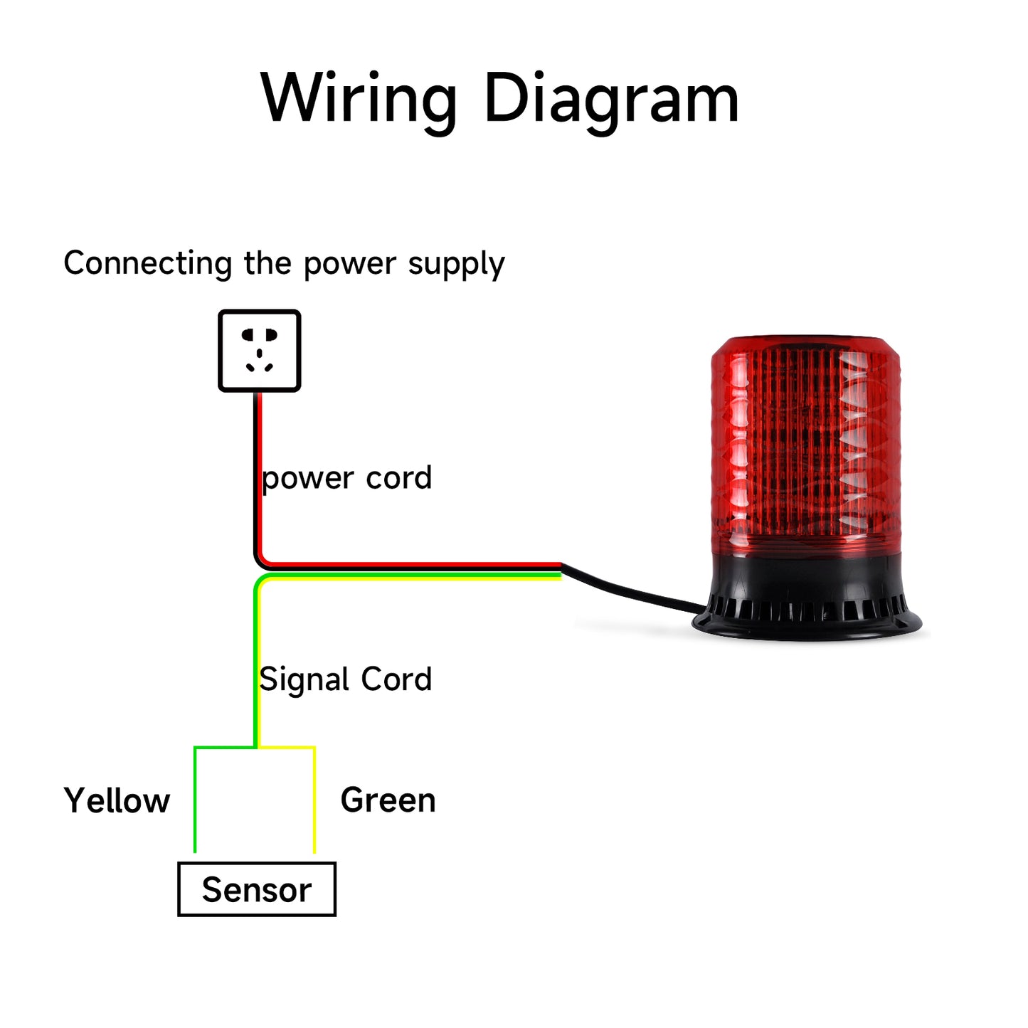YASONG SLA-190-K 120dB LED Dry Contact Triggered Beacon  Siren Light, 4 Flash Modes, DC10-30V