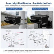 Sistem Deteksi Ketinggian Kendaraan Laser YASONG SLA-PT8020, Jangkauan 10m/20m, Kalibrasi Otomatis, Alarm 120dB, IPX5/IP65