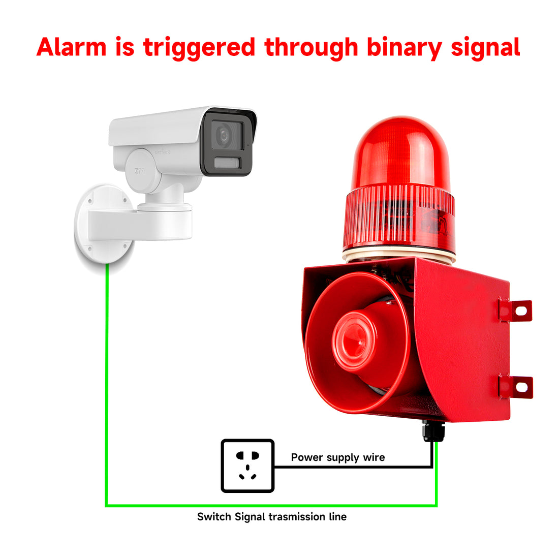 YASONG SLA-01K 120dB Contact Signal Industrial Alarm Siren, 25W, IP65, LED Strobe, AC/DC Voltage Options