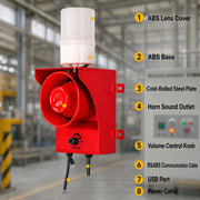 YASONG SLA-315X 120dB RGB Sound and Light Alarm, 485 Communication, Adjustable Volume, USB Voice Upload, IP65