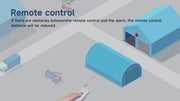 Sirena de alarma inalámbrica exterior con control remoto de 0.3 millas/500m, sirena de luz interior de seguridad de emergencia industrial con volumen ajustable y 3 controles remotos, bocina de 120dB SLA-01TY-500-3