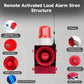 YASONG Industrial Wireless Outdoor Alarm Siren, 130dB Loud Speaker, 5Ah Backup Battery, 1.24 Mile Remote, USB Custom Voice, IP65 Waterproof Warning Sirens for Warehouse Factory Workshop Business
