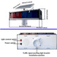 YASONG Solar Strobe Alarm Siren Light IP65 Red and Blue Double-sided Security Traffic Flashing Beacon Light with photoelectric Switch SLA-X01