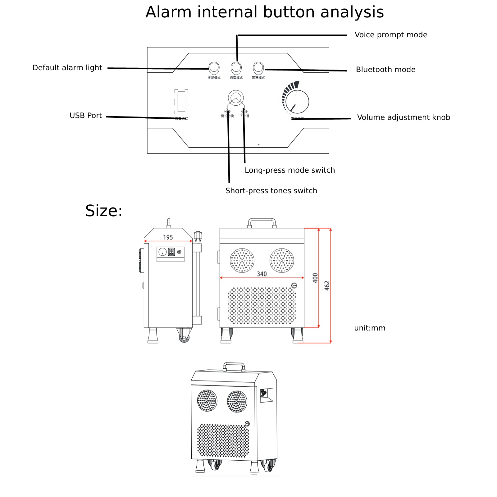 YASONG Feu de travail d'urgence portatif pour la maintenance routière, alarme et sirène - Haut-parleur 130 dB, stroboscope rouge et bleu, batterie 20 Ah - SLA-S001
